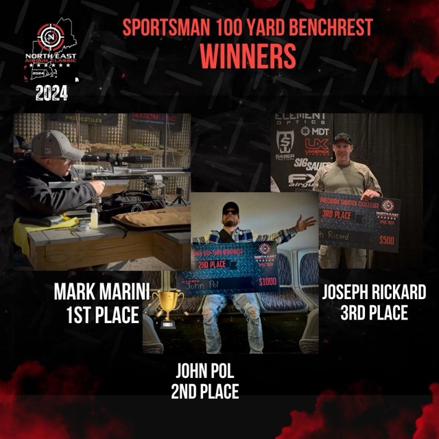 Northeast Air Guns competition winners graphic